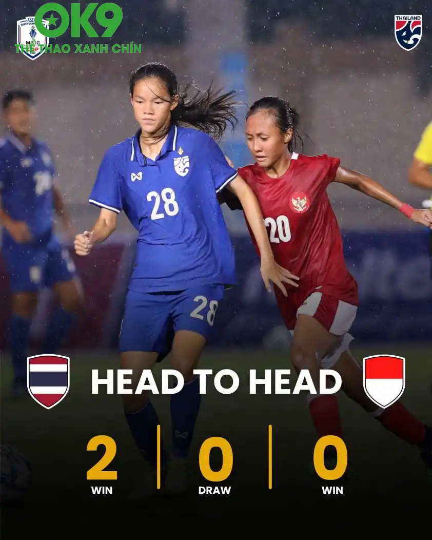 Nữ Thái Lan thắng trong cả 2 lần đối đầu với Indonesia