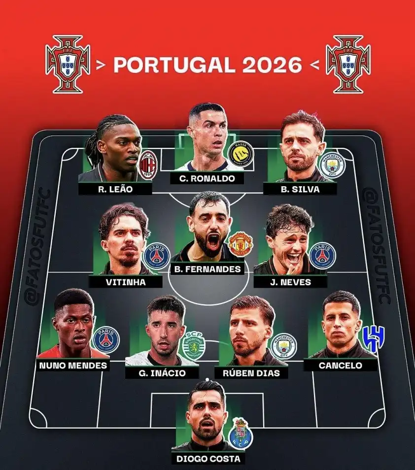 Đội hình Bồ Đào Nha mạnh nhất tại World Cup 2026 - Last dance của Ronaldo